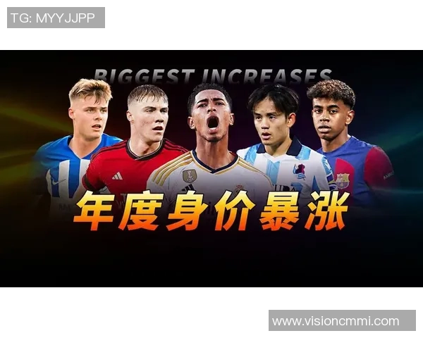 足球巨星巅峰身价盘点揭秘转会市场背后的惊人数字与故事 足球巨星巅峰身价盘点揭秘转会市场背后的惊人数字与故事