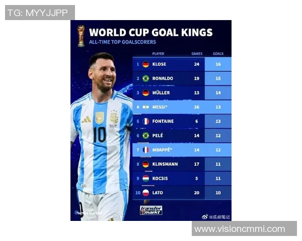 欧洲杯历史最佳球星排行榜揭晓足坛传奇人物谁主沉浮