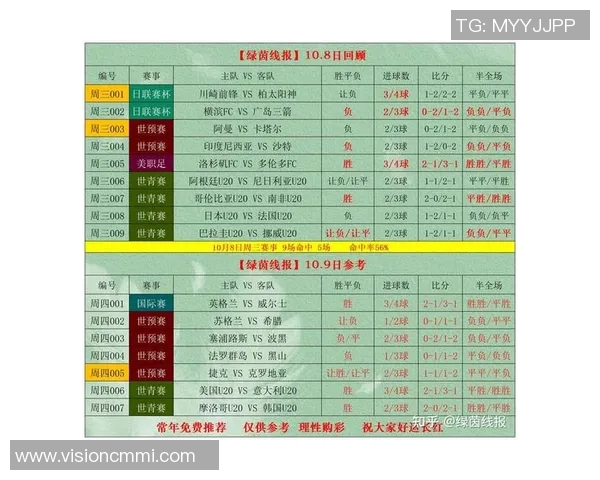 竞彩足球周四赛事深度解读与投注技巧分享 竞彩足球周四赛事深度解读与投注技巧分享