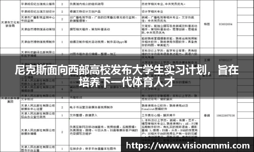 尼克斯面向西部高校发布大学生实习计划，旨在培养下一代体育人才