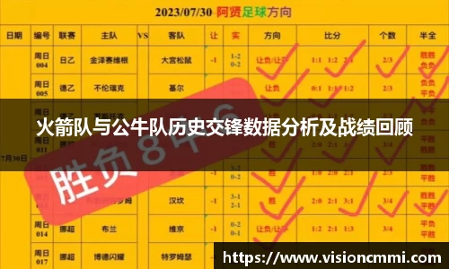 火箭队与公牛队历史交锋数据分析及战绩回顾